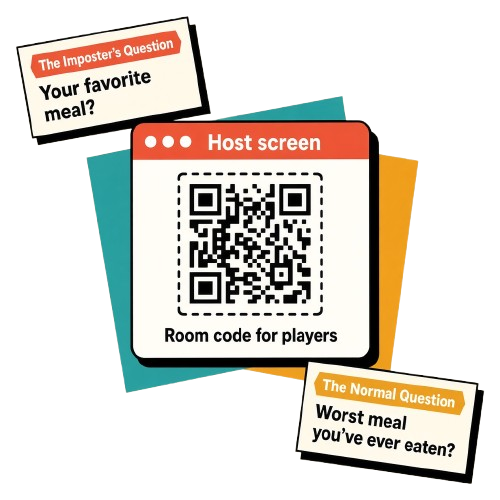 Illustration: host screen with QR code and sample normal and imposter question cards
